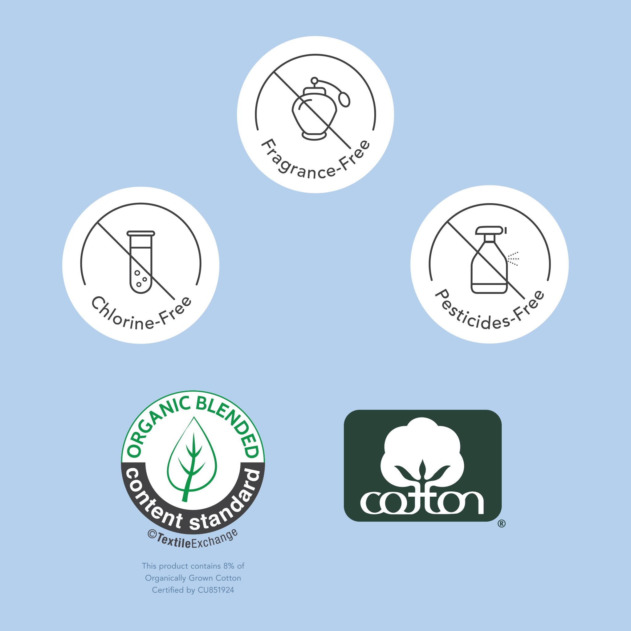 Moderate Organic Cotton Cover Incontinence Pads C1