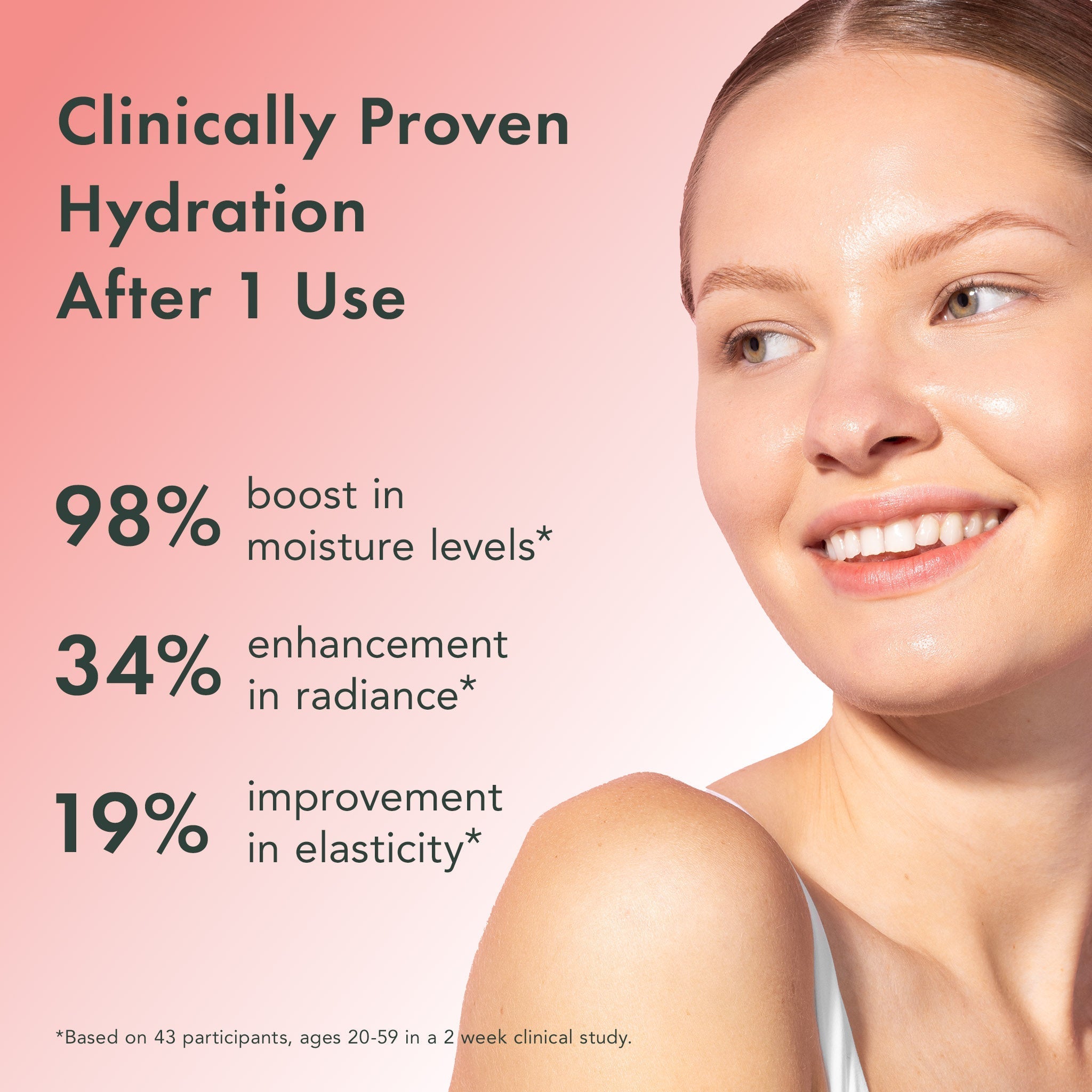 Collagen + PDRN Hydrogel Mask Z8
