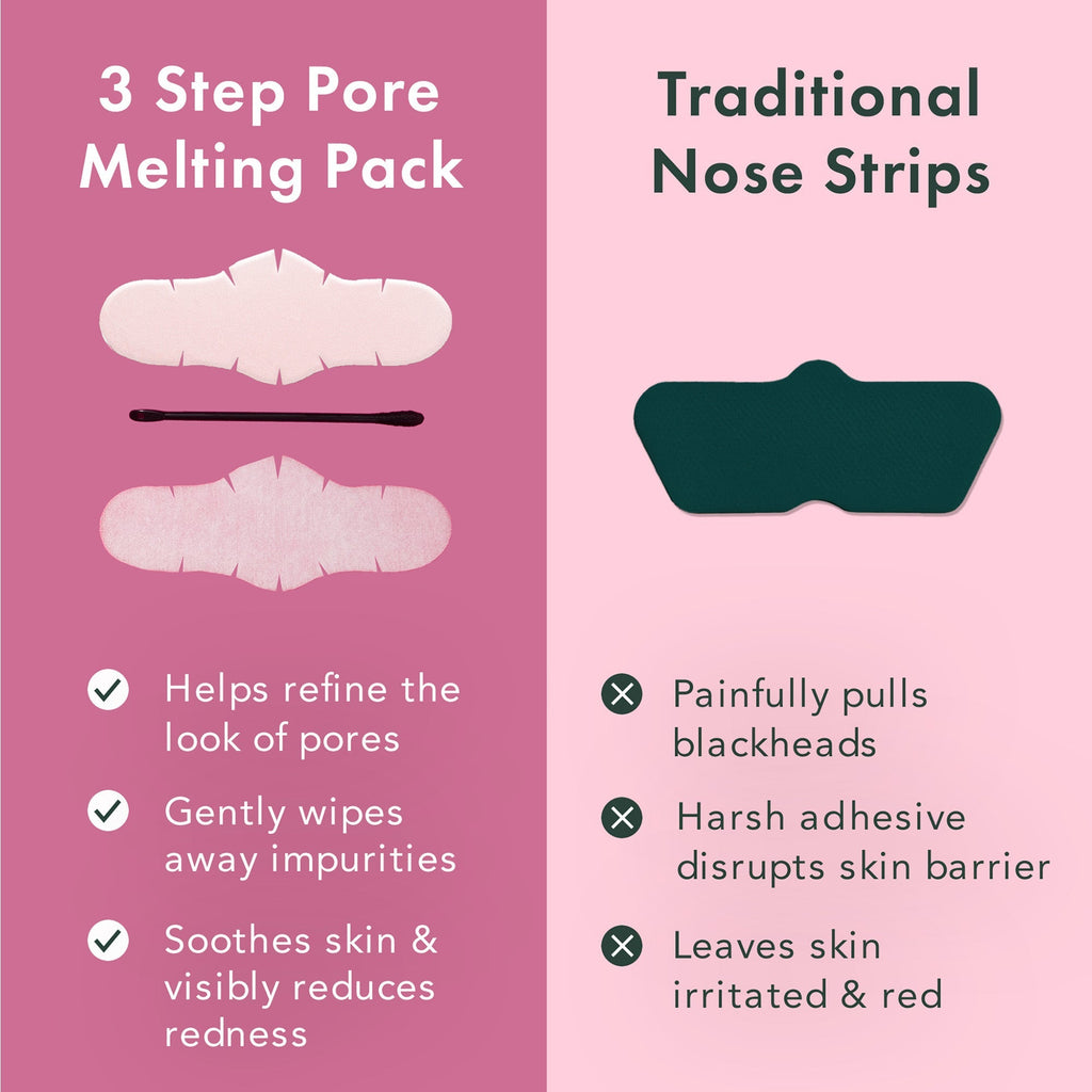 Miracle Patch 3-Step Pore Melting Pack - 2 Pack A2