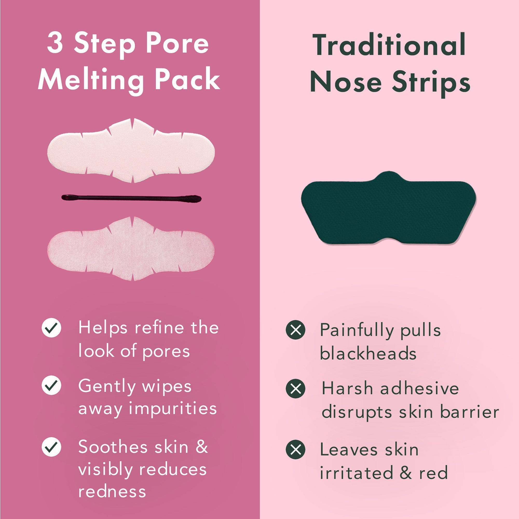 Miracle Patch 3-Step Pore Melting Pack - 2 Pack A2