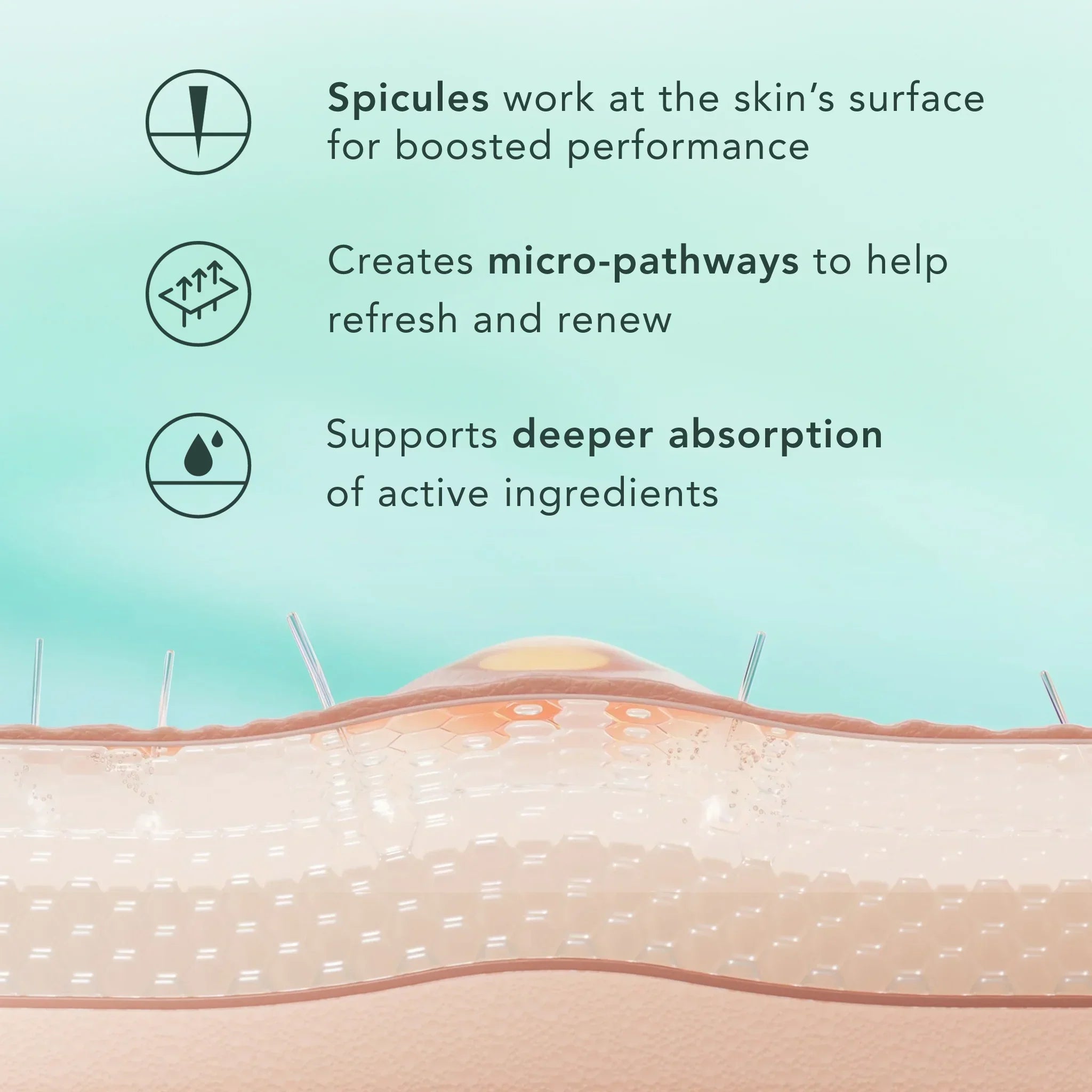 Miracle Clear Microcrystal Activated PM Serum 2000 I2