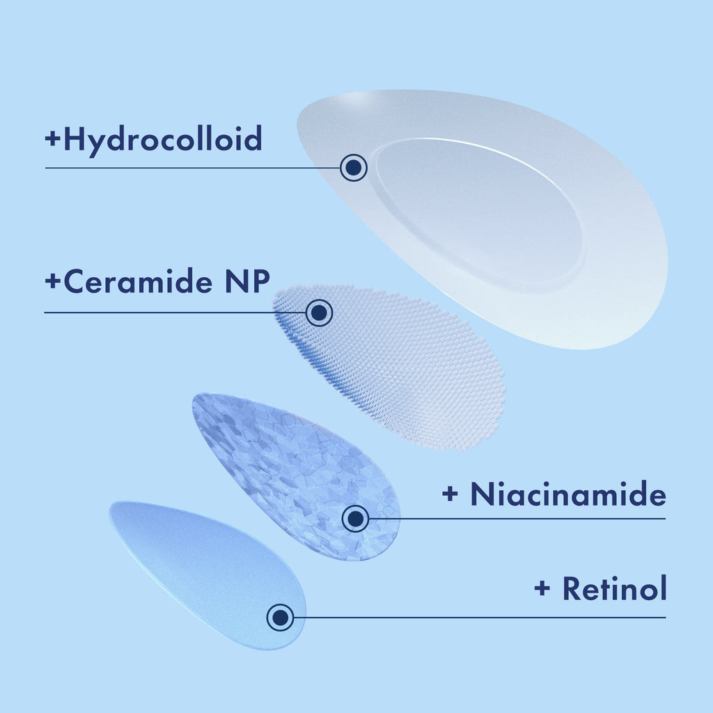 Miracle Patch Advanced Strength Retinol* Spot Cover J1