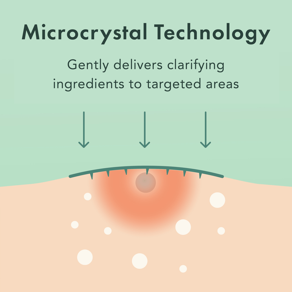 Miracle Patch Microcrystal Spot Cover Q7